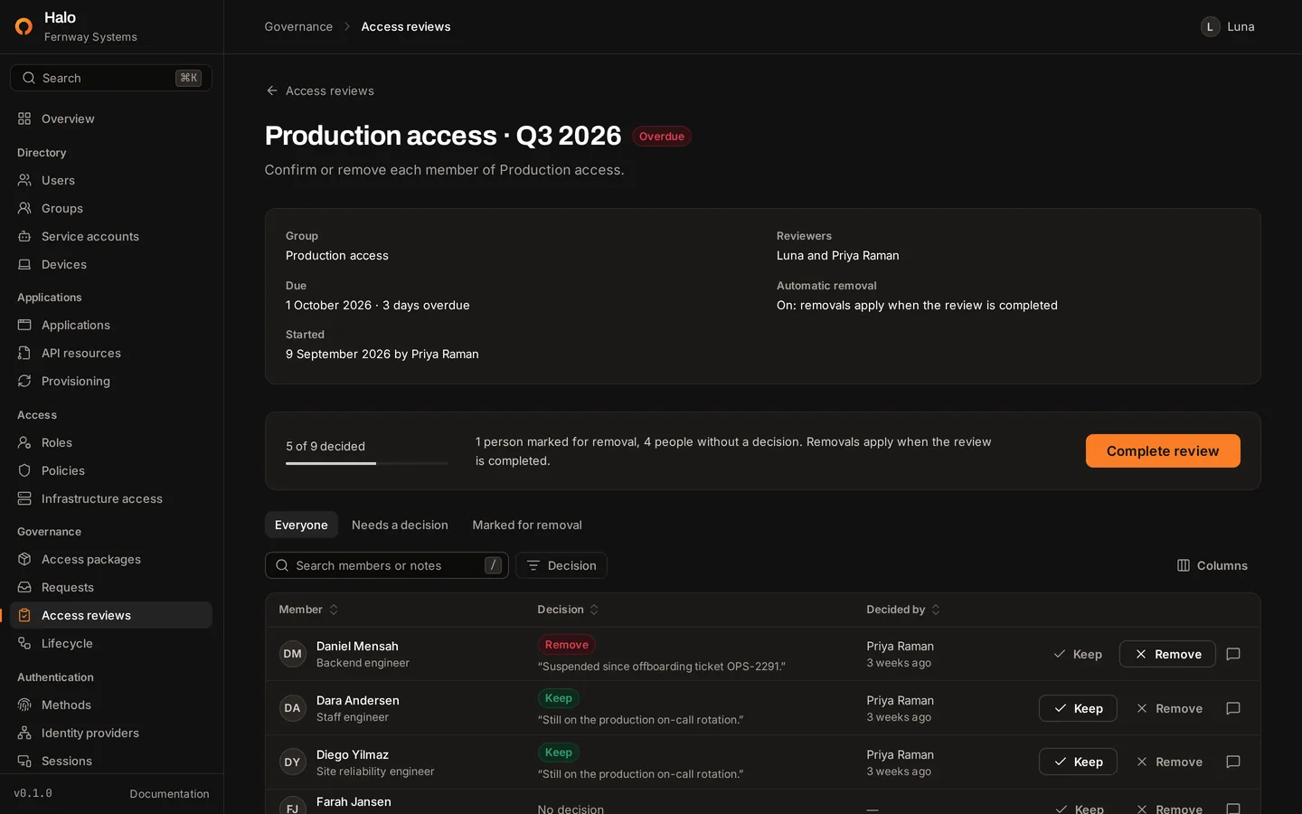 An overdue access review with keep and remove decisions for each member and the option to complete the review